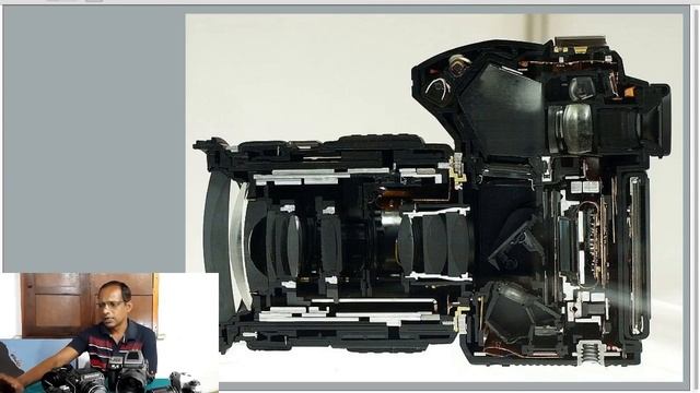 SLR ക്യാമറകളും മിറർലെസ് ക്യാമറകളും (ഭാഗം ഒന്ന് ) SLR and Mirrorless Part1 смотреть онлайн