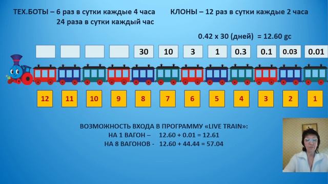 ПРЕЗЕНТАЦИЯ #БИЗНЕС – СИСТЕМЫ «THE PERFECT SYSTEM» смотреть онлайн