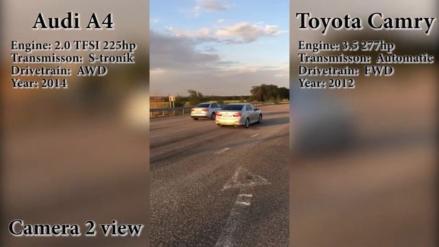 Audi A4 2.0 Vs Mercedes C350/Toyota Camry 3.5/Kia Optima