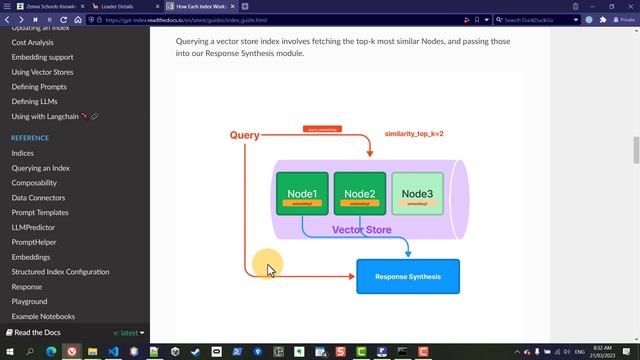 LLAMAINDEX CHATBOT Tutorial - Indexing Your Data смотреть онлайн