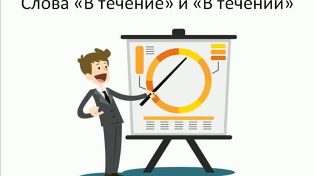Как правильно писать слова на русском языке3? смотреть онлайн