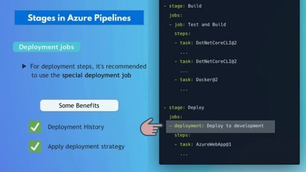 Azure DevOps Tutorial for Beginners | CI/CD with Azure Pipelines