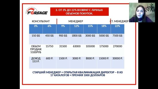 8 ВИДОВ ДОХОДА В НАШЕМ БИЗНЕСЕ смотреть онлайн