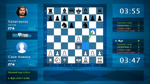 Анализ шахматной партии: Саня Ачинск - Капитанrus, 1-0 (по ChessFriends.com) смотреть онлайн
