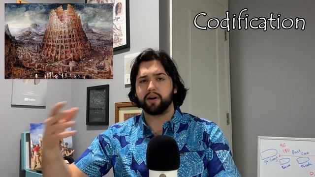 The Conspiracy Theory Iceberg (part 8 2/3) Explained смотреть онлайн