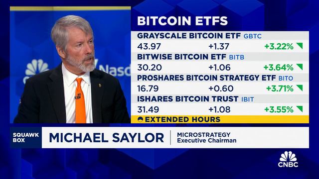 Microstrategy s Saylor on Bitcoin_ Our strategy beat every company on the S&P index смотреть онлайн