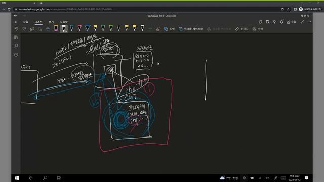 cgi 설치하고 nginx와 연동하여 게시물 프로그램 서비스하기 смотреть онлайн