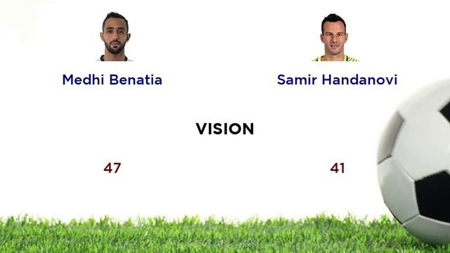 Medhi Benatia vs Samir Handanovi смотреть онлайн