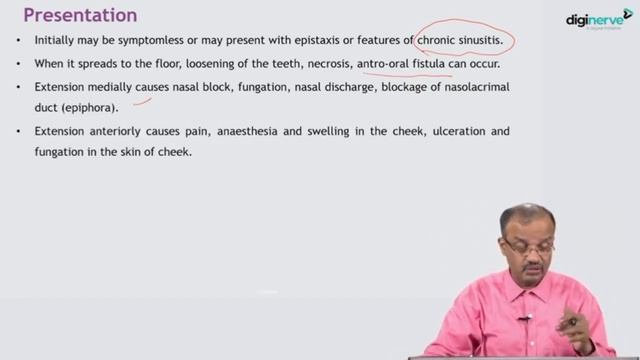Lecture on "Examinations of pharynx" by Dr. Sriram Bhat M- Surgery for UnderGrads смотреть онлайн