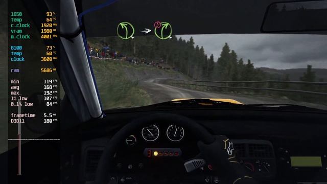 DiRT Rally - GTX 1650 - i3 8100 - Benchmark - Ultra low, Low, Medium, High, Ultra settings - 1080p смотреть онлайн