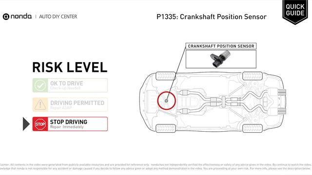 What is P1335 Engine Code [Quick Guide] смотреть онлайн
