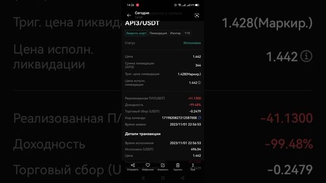 BingX сама открывает позиции без вашего ведома смотреть онлайн