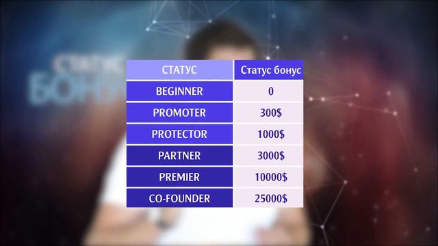 Маркетинг платформы Alpha Cash смотреть онлайн