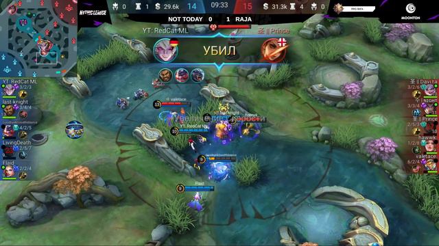 Weekly Analytics #13 — Mythic League CIS смотреть онлайн