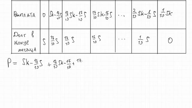 Экономическая задача на ЕГЭ по математике. Урок 6. Кредиты с дифференцированными платежами смотреть онлайн