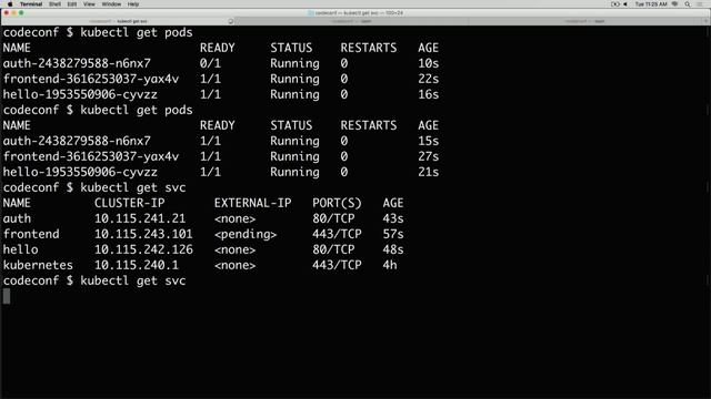 12 Factor Apps and Kubernetes - CodeConf 2016 смотреть онлайн