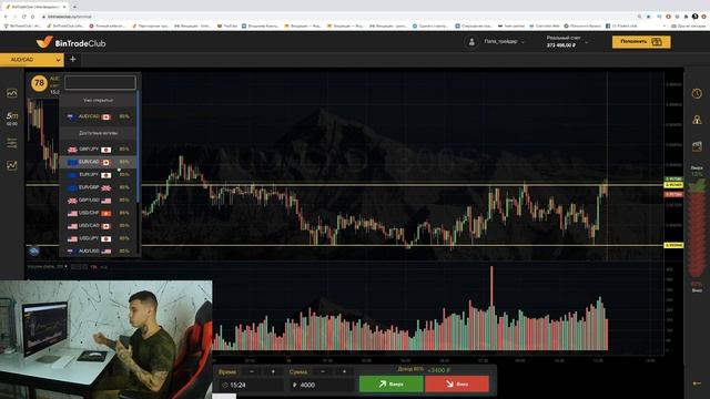 Честный обзор брокера Bin Trade Club _ Бинарные опционы.