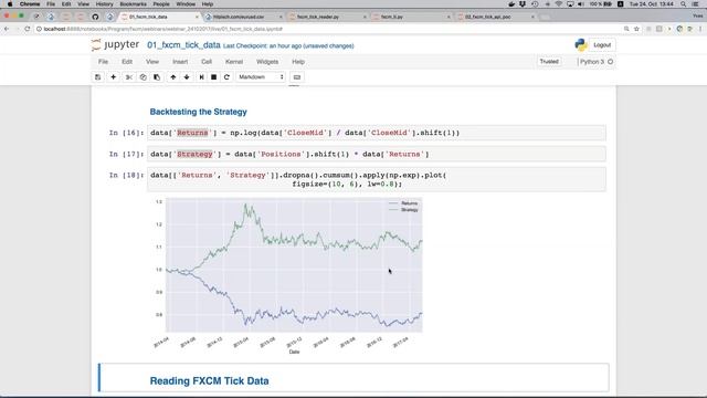 Algo Trading Webinar Series - Python and Historical Tick Data смотреть онлайн