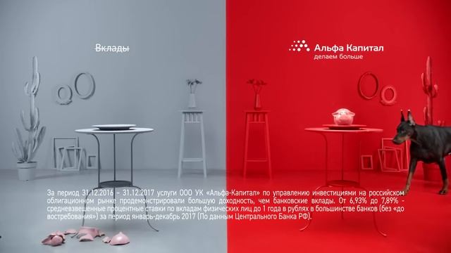 Рекламный ролик УК "Альфа-Капитал". Копилка смотреть онлайн