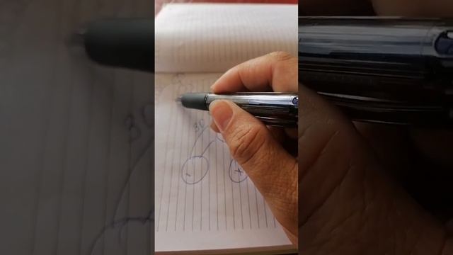 Befree Маркетинг EVERYDAY