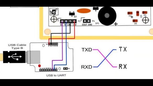 eGizmo RFID Reader in Notepad Display смотреть онлайн