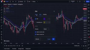 Простая стратегия Moving Average (1-минутный скальпинг)
