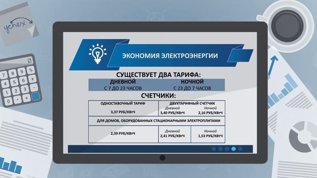 Урок финансовой грамотности - часть первая смотреть онлайн