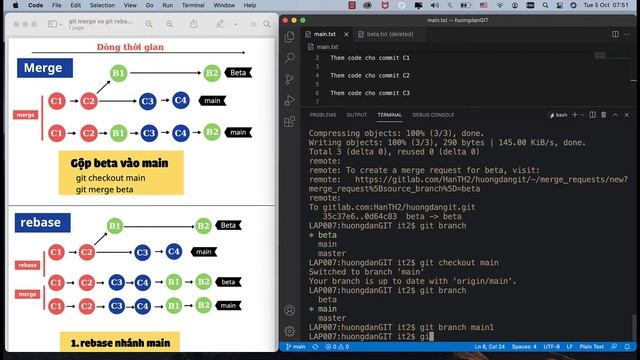 Tất tần tật về GIT #4: Phân biệt giữa Git Merge và Git Rebase смотреть онлайн