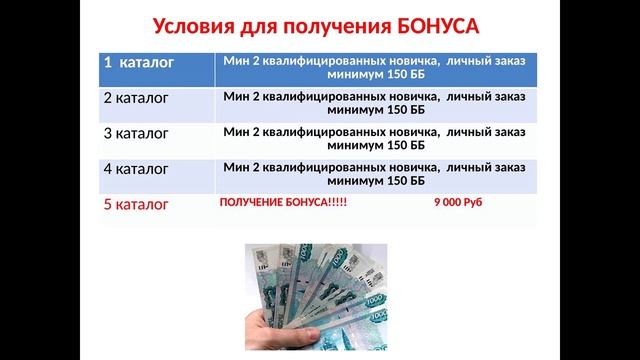 Планерка Заря И. от 29. 02 смотреть онлайн