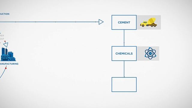 Steel in the Circular Economy смотреть онлайн