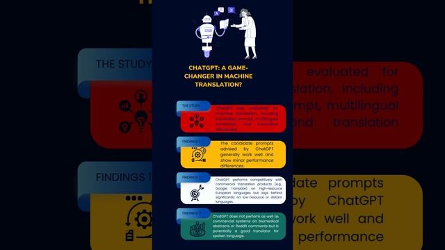 Is it good news that ChatGPT could be a reliable machine translation? смотреть онлайн