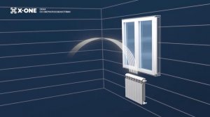 Мультифункциональные стеклопакеты X-ONE Multi