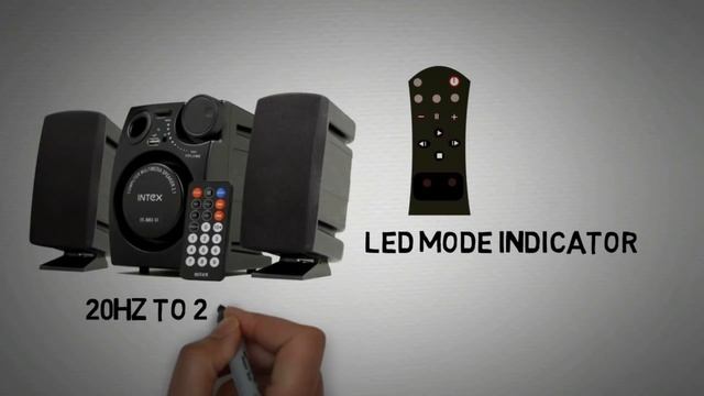 Top 5 Best 2.1 Speakers In India Under 2000 смотреть онлайн