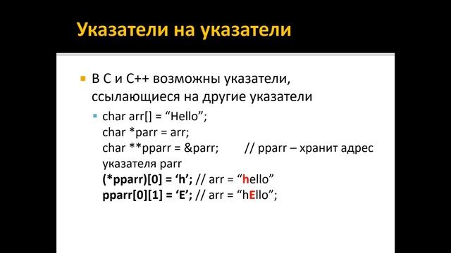 Модель памяти C++ часть 2 смотреть онлайн