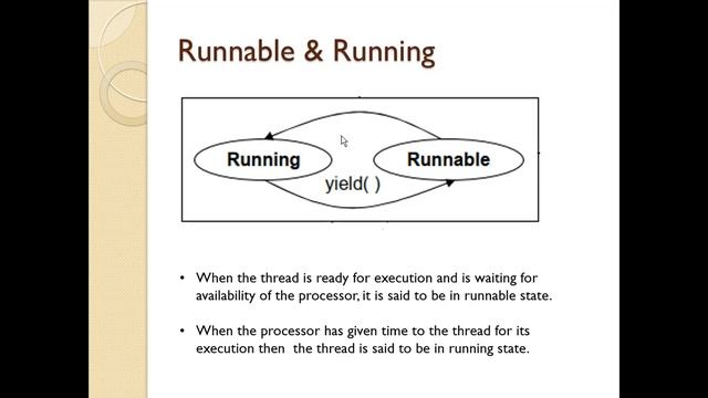 Life Cycle of Thread смотреть онлайн