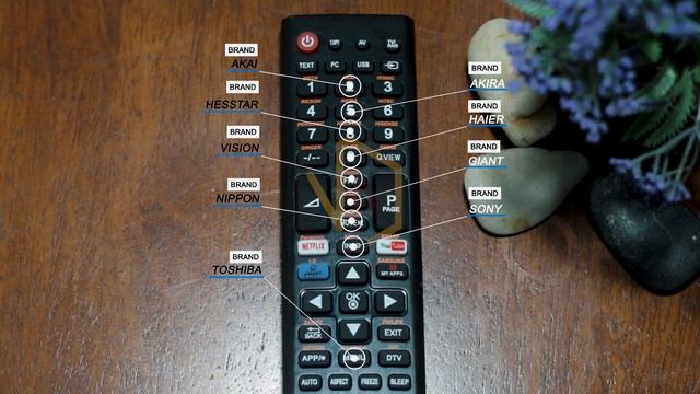 How To Setup HUAYU RM-L 1376M (Universal LED/LCD Remote Control) смотреть онлайн