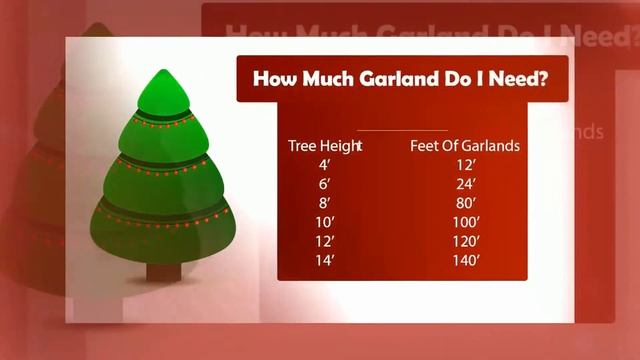 Your Christmas Tree Decorating Guide смотреть онлайн