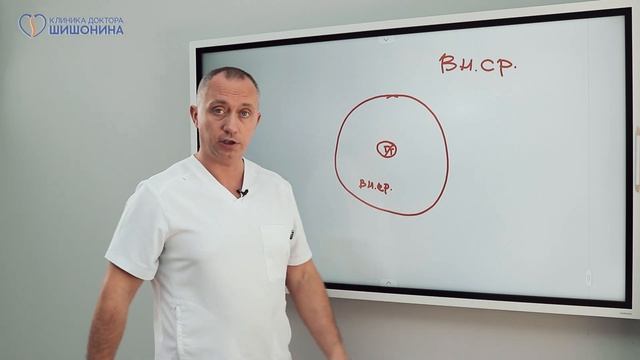 Подробный разбор от доктора Шишонина ? смотреть онлайн