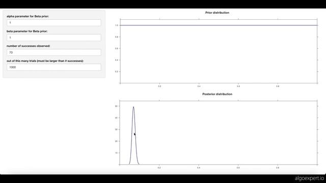 LSML-7-Bayesian AB Testing Large-Scale Machine Learning смотреть онлайн