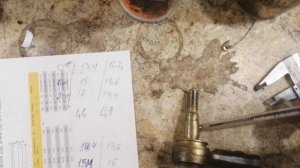 Рулевой наконечник иж ода