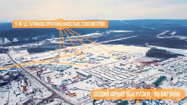 Презентационный ролик для компании "Терминал" смотреть онлайн