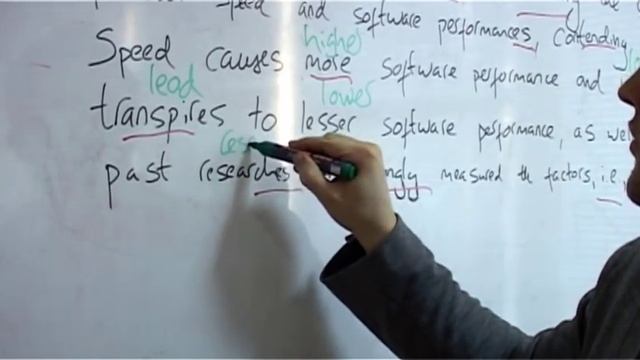 Writing an abstract - common mistakes смотреть онлайн