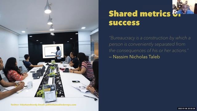 Jeffrey Smith - Intro to DevOps & DevOps Paradigm I DevOps Bootcamp I WeCloudData смотреть онлайн