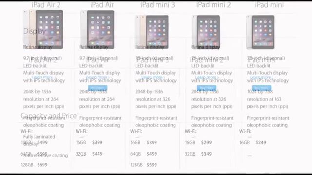 Apple New iPad air 2 and iPad mini 3 specs and cost смотреть онлайн