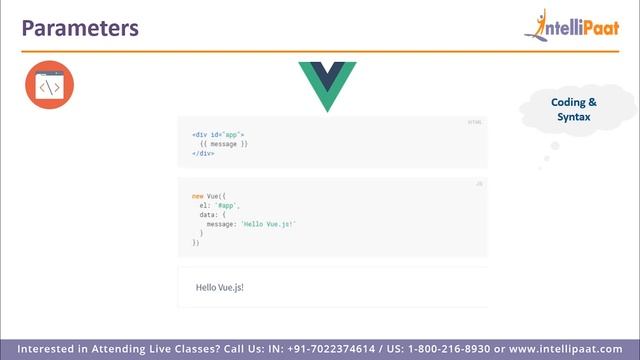 Angular vs React vs Vue | Intellipaat смотреть онлайн