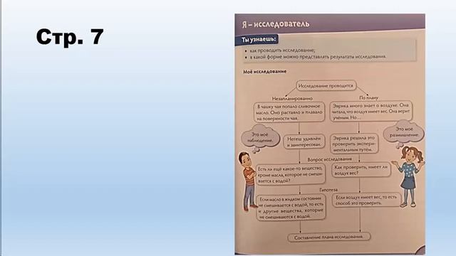 Естествознание 4 класс. 1урок. "я исследователь" смотреть онлайн