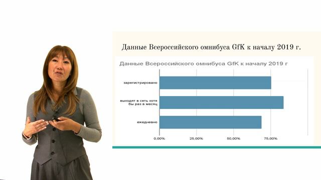 01_01_5 презентация.2024-05-17-12-06-02 смотреть онлайн