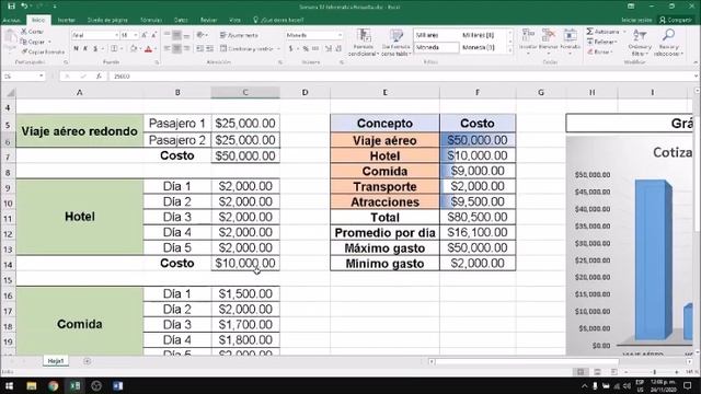 Cotizacion de viaje en Excel смотреть онлайн