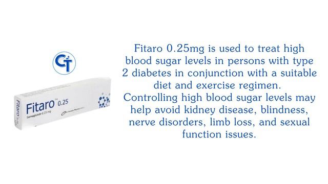 Fitaro 0 25 mg Semaglutide Injection. смотреть онлайн