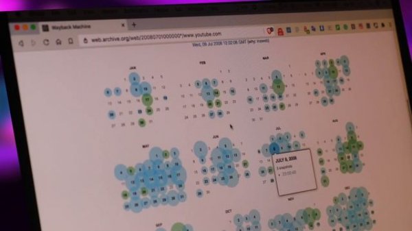 Internet Archive and the Wayback Machine: How to Access and Browse Archived Websites from the Past